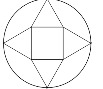 Quadrado de lado 2 cm com um triângulo equilátero externo em cada lado e circunferência pelos quatro vértices externos.